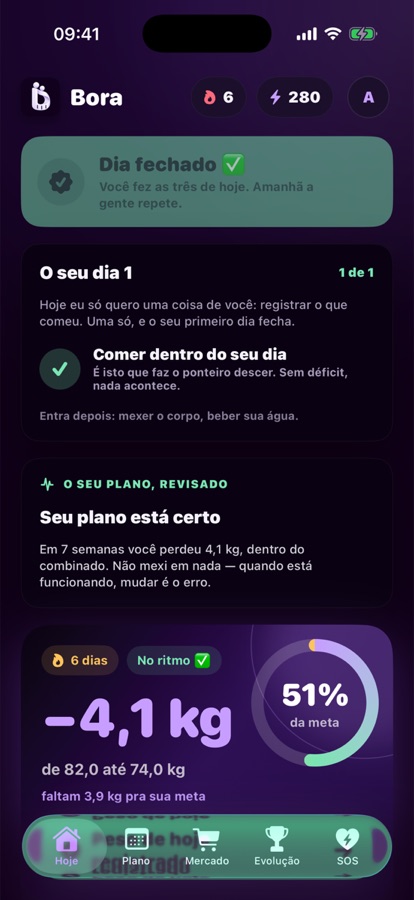 Tela inicial do Bora mostrando o dia fechado, o plano revisado e 4,1 kg eliminados